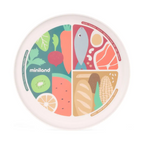 Miniland Nutrihealthy Plate