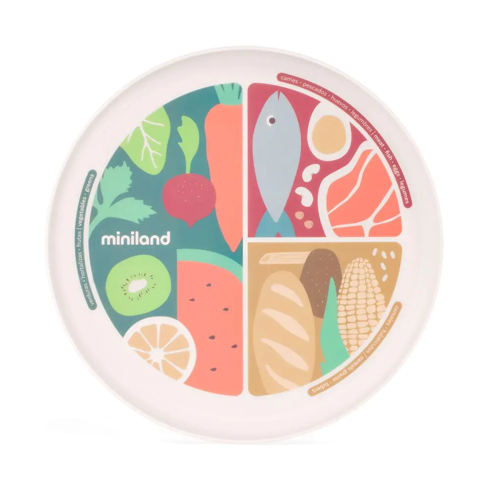 Miniland Nutrihealthy Plate