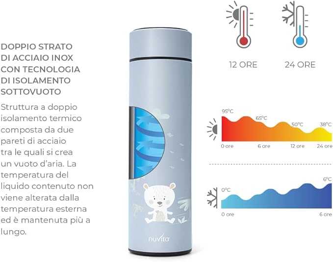 Nuvita 4455 Stainless Steel Thermal Bottle With LED Thermometer 0m+(500ml)