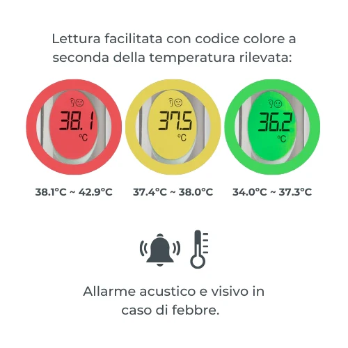 Nuvita 2071 digital ear thermometer with alarm function for easy measurement