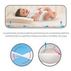 Nuvita Anti-Sufocation 3D Next to me Mattres Cover 6510 50x80cm