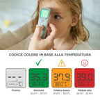Nuvita Digital forehead and ear thermometer