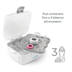 Nuvita Microwave sterilizer for baby bottles - Stericompact
