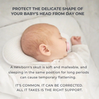 Nuvita Anti-Plagiocephaly Pillow – Orthonest