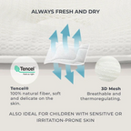 Nuvita Anti-Plagiocephaly Pillow – Orthonest