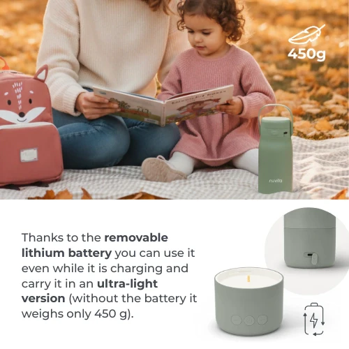 Nuvita Portable milk warmer and water kettle Hot'n'Go
