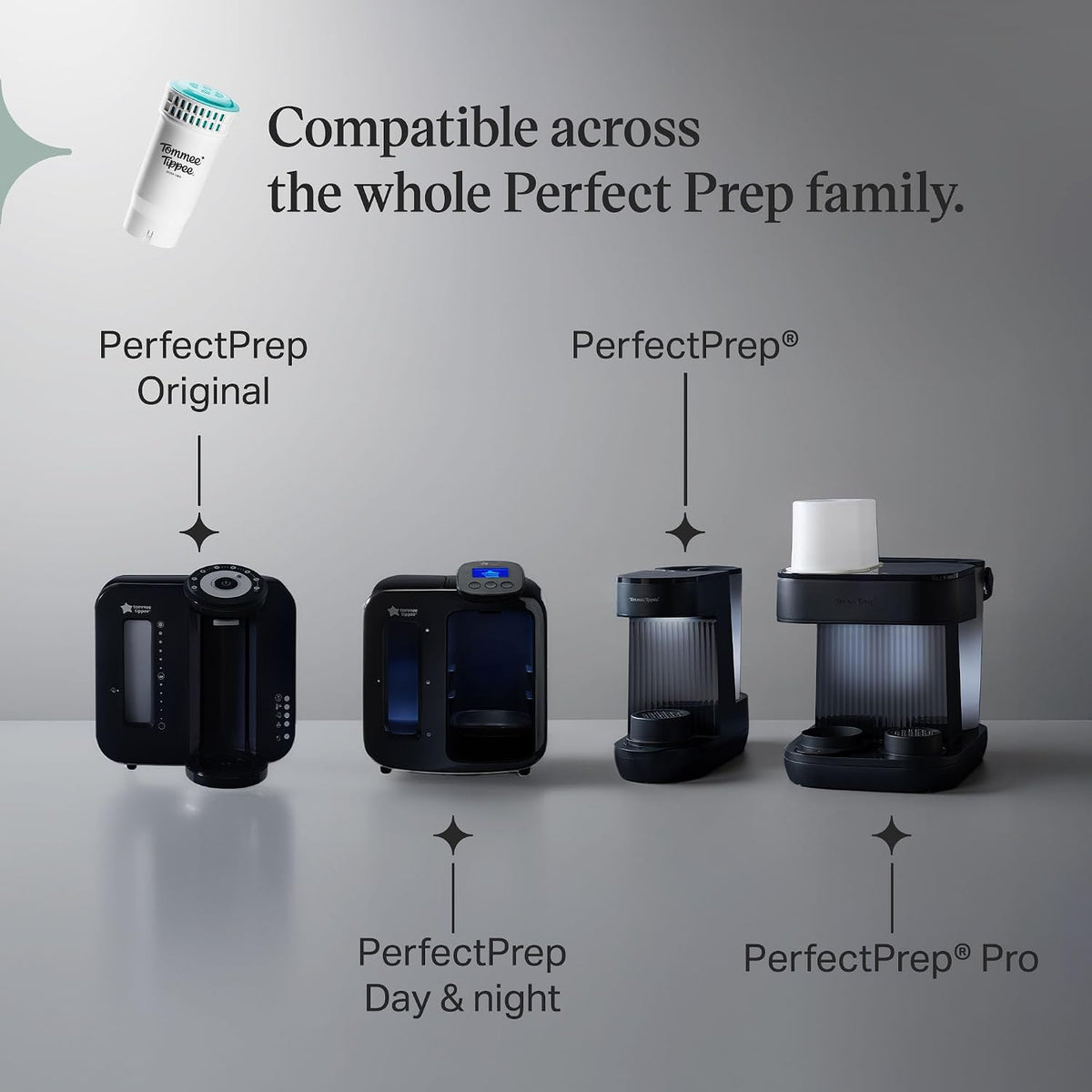 Tommee Tippee Perfect Prep Filter