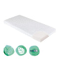 Candide 575161 Fresh Craddle Mattress 50cm x 83cm x 5cm