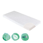 Candide 575161 Fresh Craddle Mattress 50cm x 83cm x 5cm