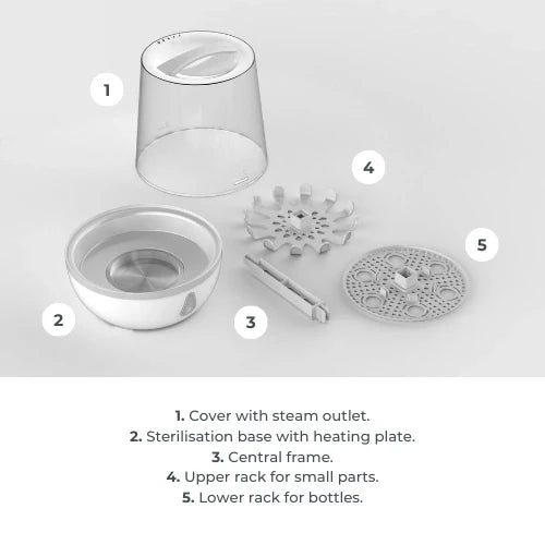 Nuvita STERIEASY 1083 - Steam Sterilizer