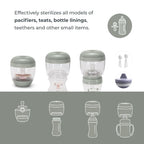 Nuvita 1556 Portable UV steriliser