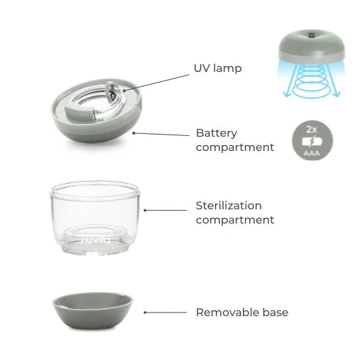 Nuvita 1556 Portable UV steriliser