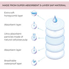 Nuvita Disposable breast pads for day and night